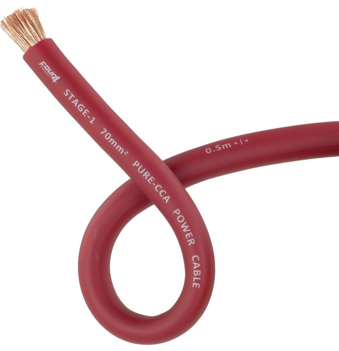 FOUR Connect 4-PC70P Power cable 70 mm2 Red 18m image